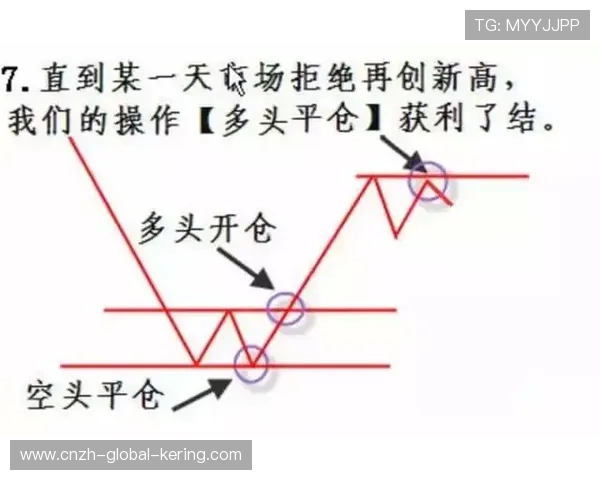 琑员如何在比赛中提高突破后的配合选择