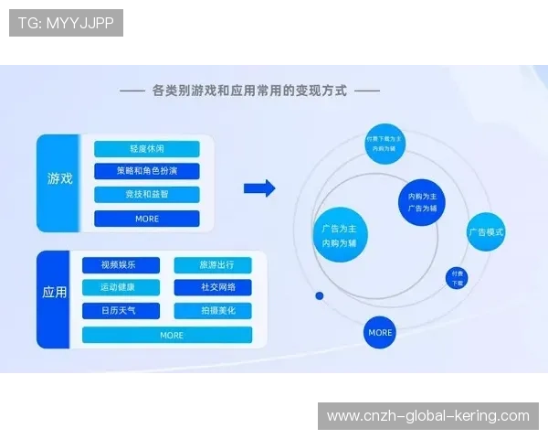 琑队如何做好赛季商业合作激活计划